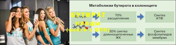 ПСИЛОЦИБИНОВЫЕ ГРИБЫ Бронницы